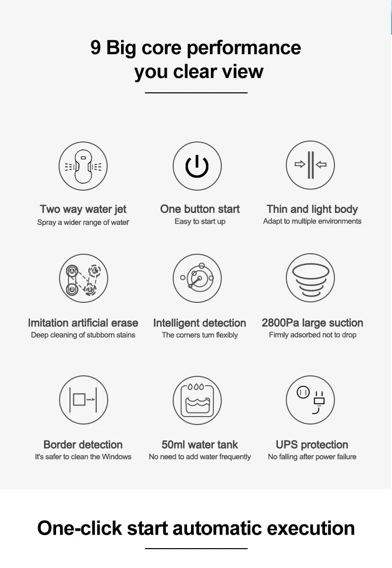 PuRuiKai robot electric automatic window cleaning Robotic vacuum cleaner, with remote control, two-way automatic spray