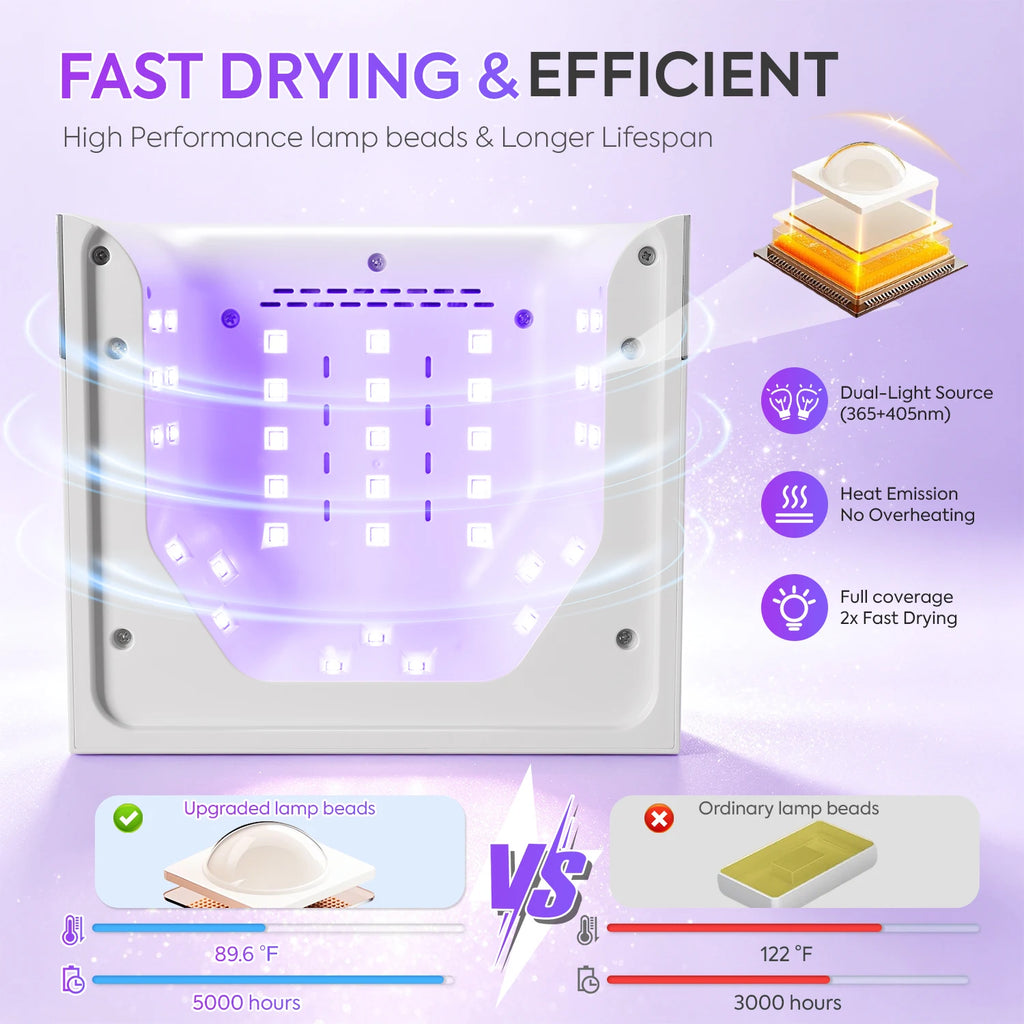 UV LED Nail Lamp 36LEDS Gel Polish Drying Lamp With Automatic Sensing 4 Timer Removable Magnetic Base Plate Manicure Salon Tools