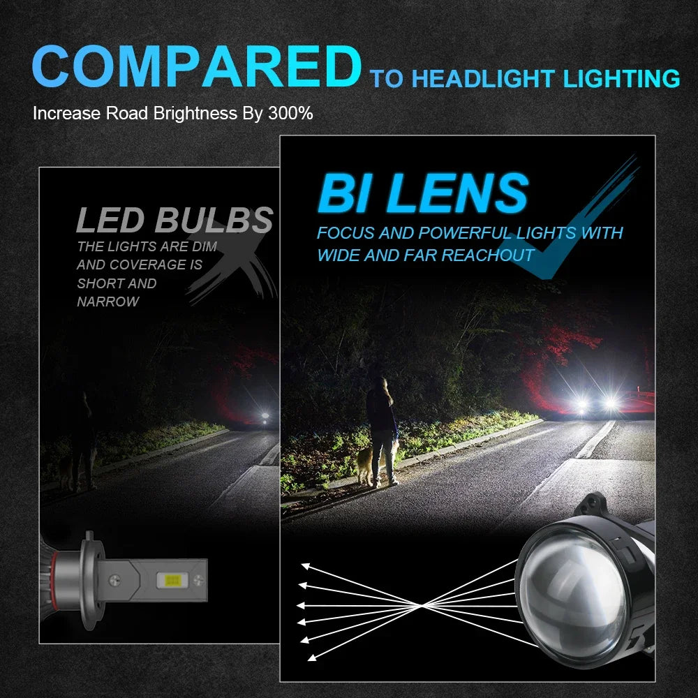Carolyn2PCS 3 Inch Bi LED Projector Headlights Lenses for Hella LED Lights Projector 120W 40000LM Diode Headlamp Car Accessories