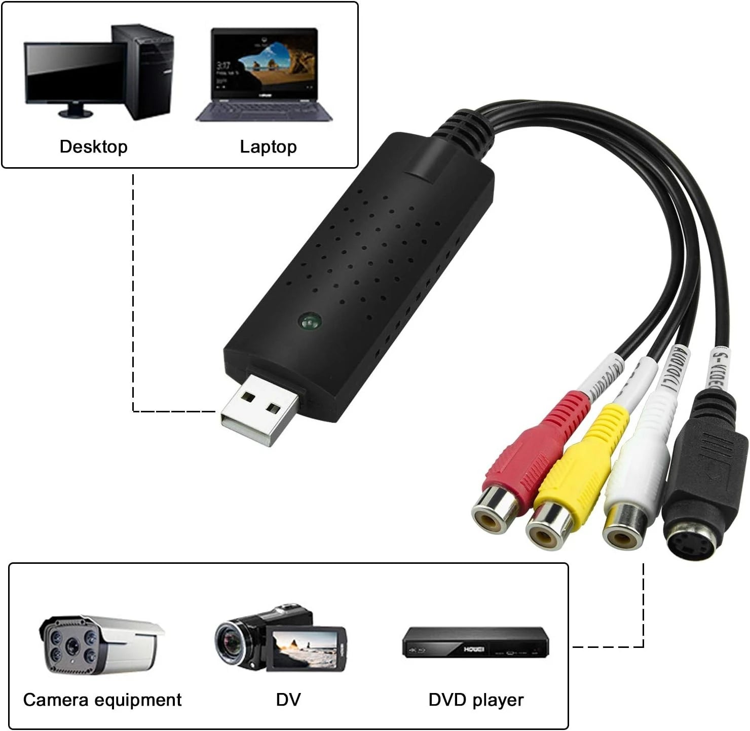 USB Audio Video Capture Card Adapter Video Converter with USB Cable VHS To Digital Converter for TV PC DVD VHS Capture Device