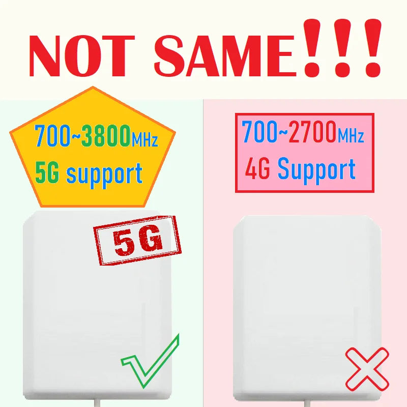Indoor Cellular Mobile Cellphone Signal Panel Ceiling Whip 5G 4G 3G Splitter Antenna for Router Amplifier Booster Repeater AP