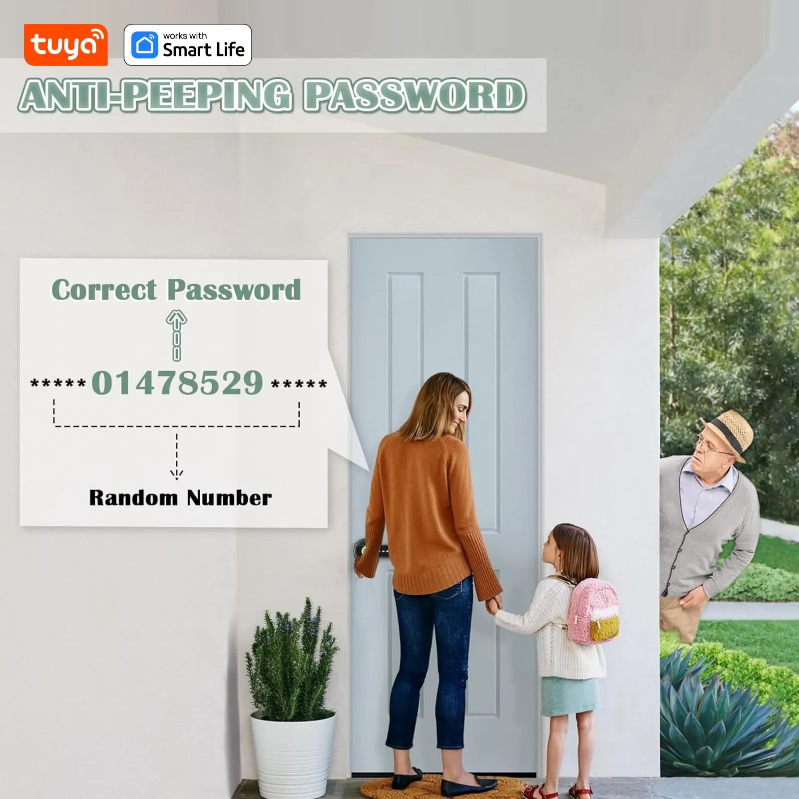 Tuya Smart Lock Fingerprint Door Lock With Handle,IC Card,App Control,Passcode Unlock Electronic Touchscreen Keypad