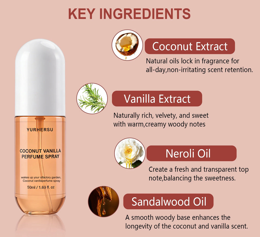 Vanilla Coconut Perfume Spray For Women Long Lasting Gourmand Fragrance Mist Unisex Body Spray Deodorant 50ml