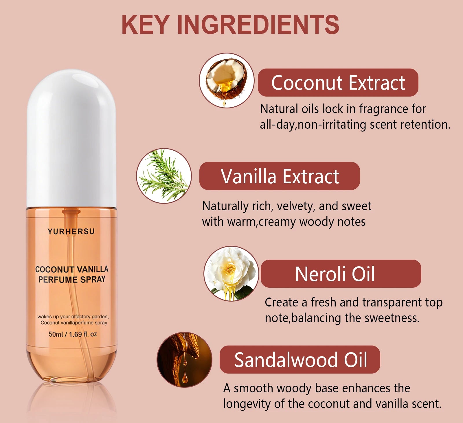 Vanilla Coconut Perfume Spray For Women Long Lasting Gourmand Fragrance Mist Unisex Body Spray Deodorant 50ml