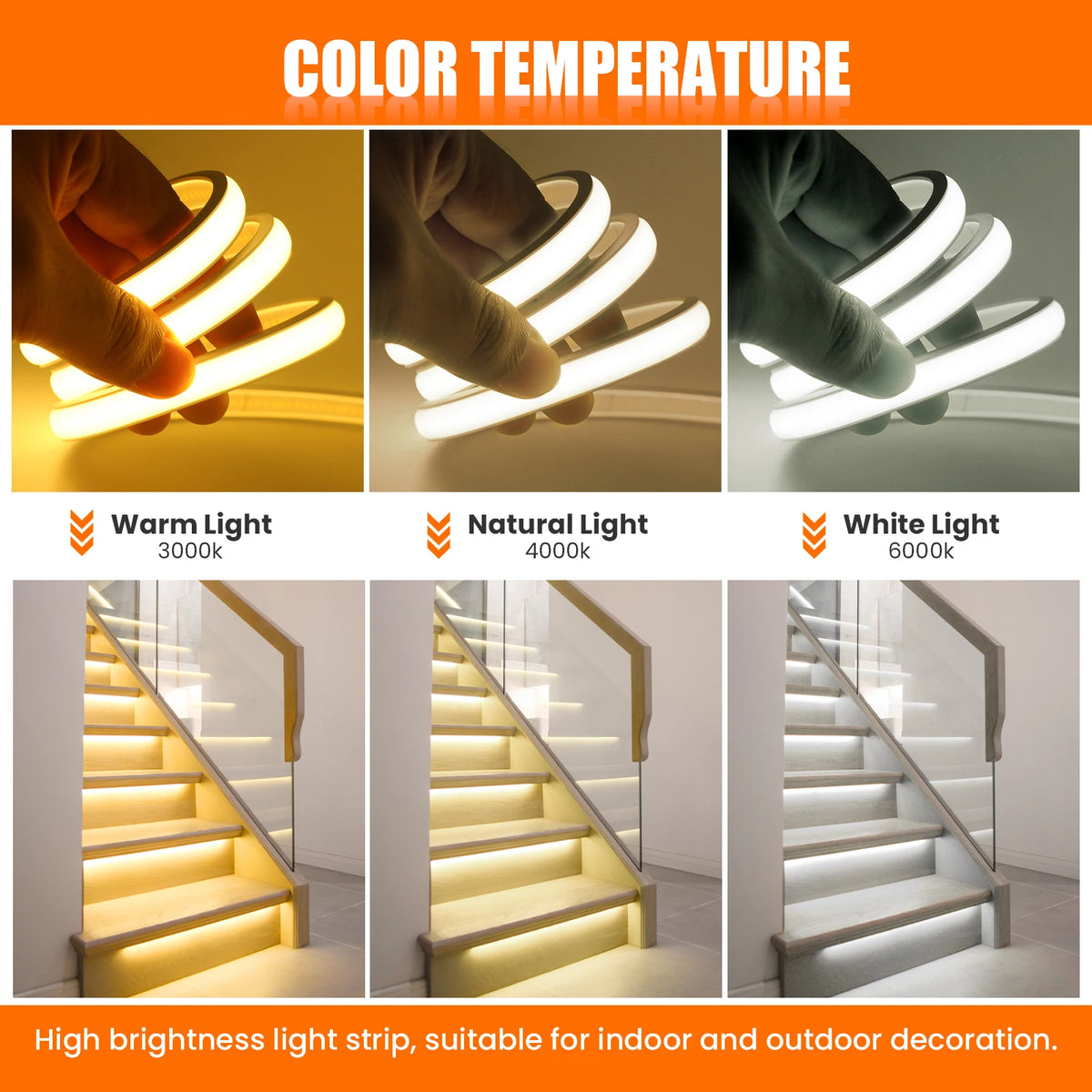 1200mAh 2400mAh 7200mAh COB Solar LED Strip Neon Light Sign DC 24V Flexible Waterproof IP68 IP67 Adhesive Tape Diode Lamp Linear
