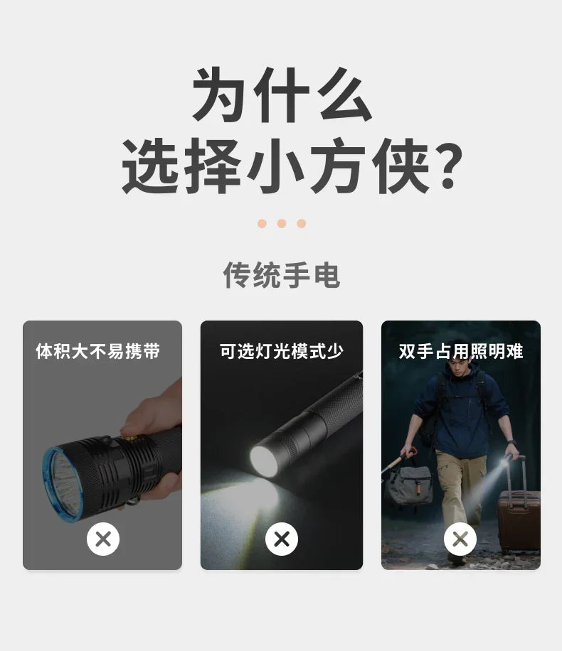 OLIGHT Pro S Mini Flashlight White/UV/Red/Green/Blue 5 Lights Magnetic Clip Clamp Lamp 600 Lumens Outdoor Portable Flashlight