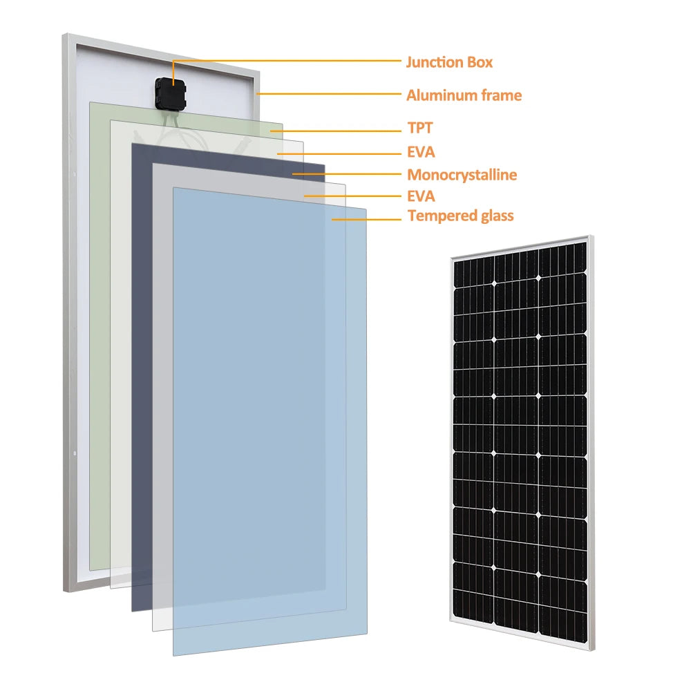 Balcony Solar Panel System 900W 600W 300W -Solar Panels Grid-connected photovoltaics System rigid plug and play home system 220v photovoltaic panel micro inverter for home balcony power EU socket