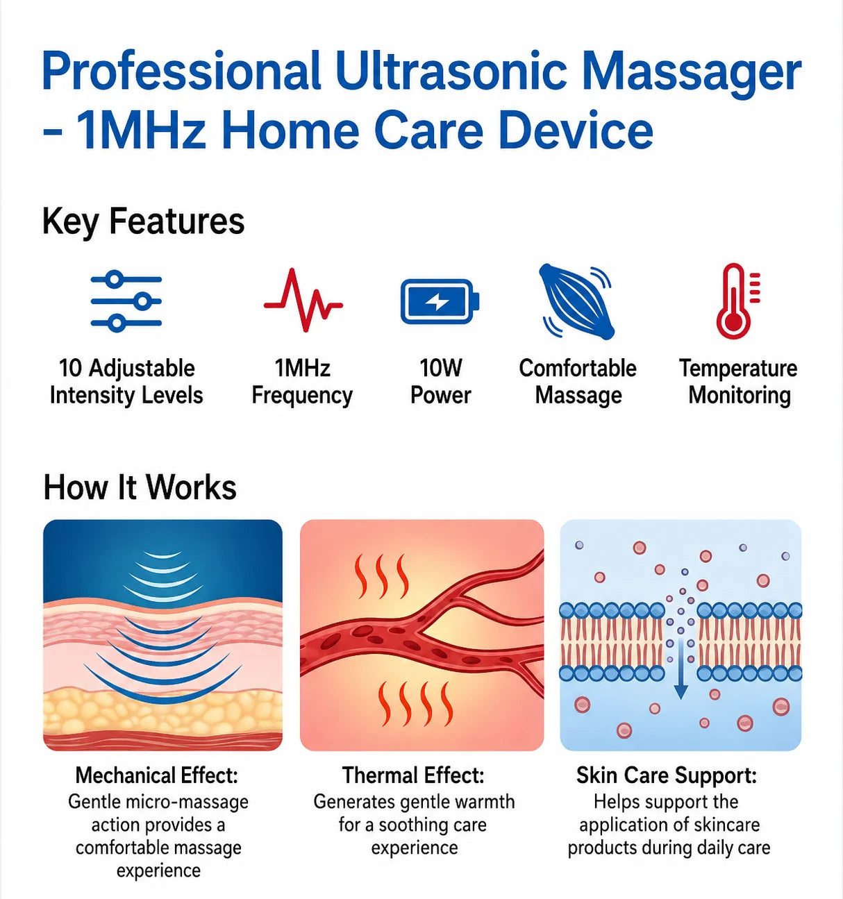 BEEMYI 1MHz Ultrasonic Massage Device Beauty Body Care Machine for Relaxation and Spa Use