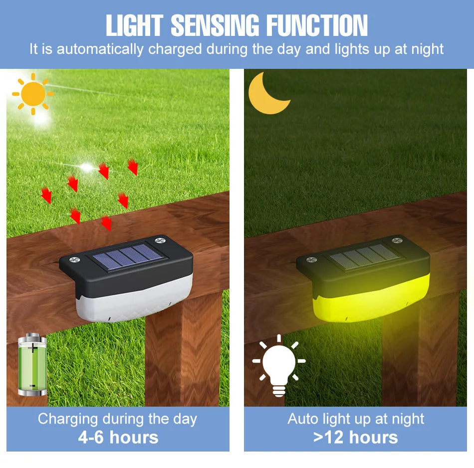 Solar LED Lamp Outdoor Stairs Step Lights Waterproof Garden Courtyard Railing Fence Corridor Atmospheric Decoration Lighting
