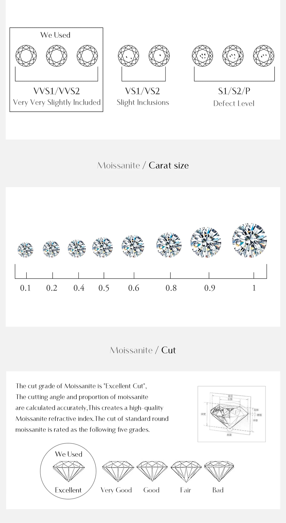 MODIAN D Color Moissanite Bracelet 925 Sterling Silver Fashion Hallow Out Round Link Chain Bracelet For Women Fine Jewelry Gifts