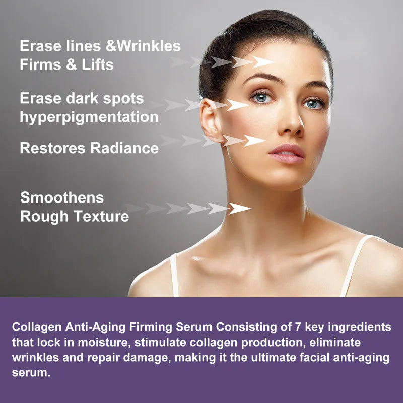 Collagen Remove Wrinkle Face Serum Lift Firming Anti Aging Fade Fine Lines Whitening Brightening Moisturizer Skin Care Cosmetics