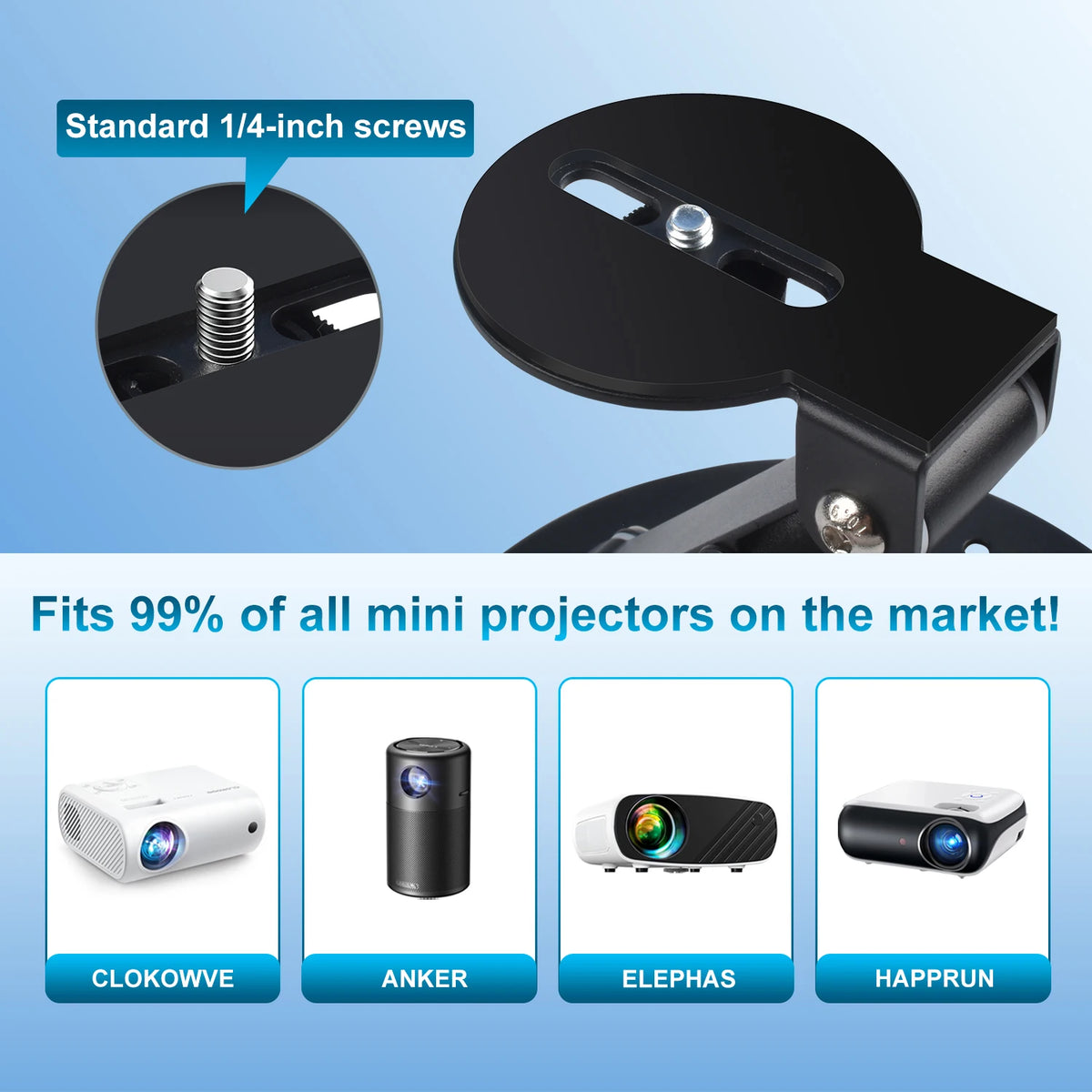 Desktop Projector Mount 180° Adjustable 3-in-1 Mounting Options Universal 1/4" Screw Sturdy Portable Max Load-Bearing 11 Pounds