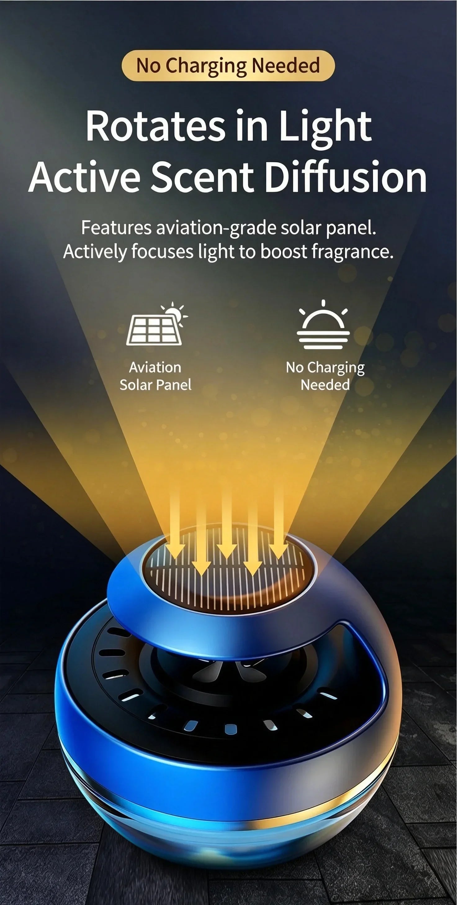 Solar Auto Rotating Car Perfume Premium Long Lasting Air Freshener Ornament Luxury Vehicle Interior Fragrance For Men Women