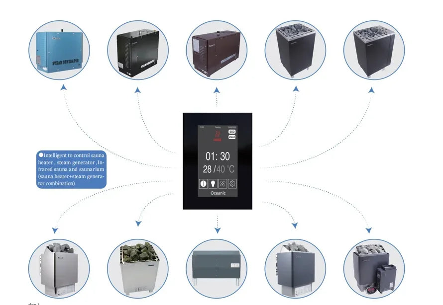Oceanic real Touch screen controller high peormance for steam generator and sauna heater