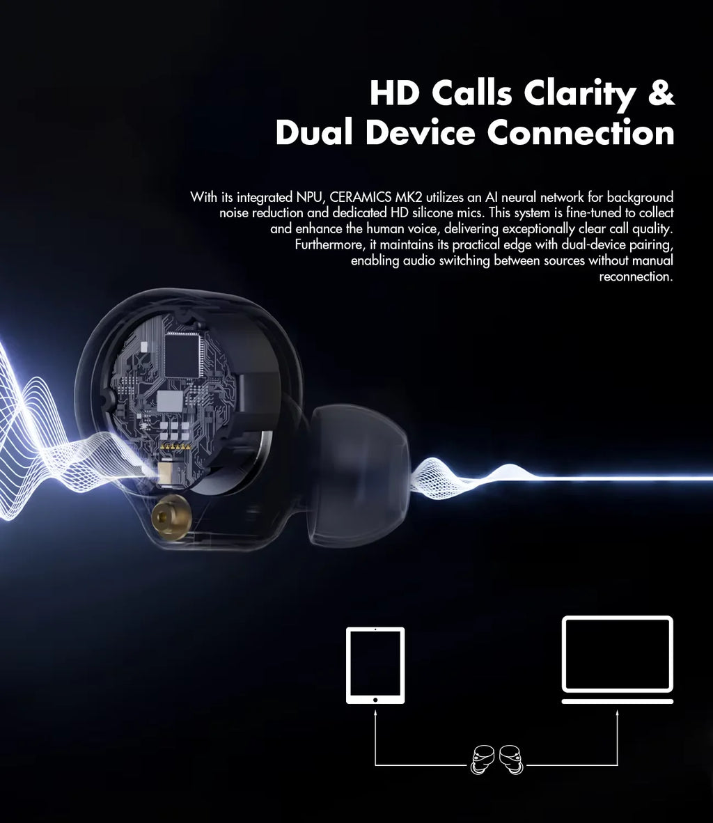 CERAMICS MK2 TWS Earbuds, 40dB ANC, Bluetooth 6.0, Hi-Res LDAC, IPX4 Sweatproof, 45H Playtime, HD Mics, Game Mode, Dual Connect