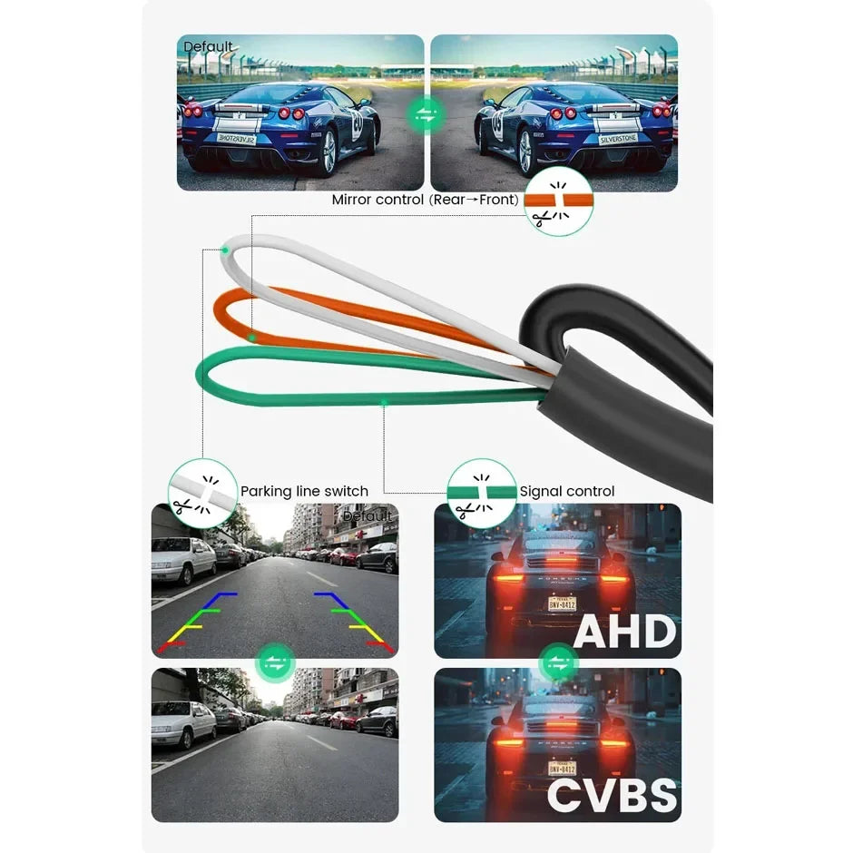 Car Rear View Camera AHD CVBS 1080P Full HD Reversing Image Camera 170 Wide Angle Night Vision Fisheye Len Car Reversing Camera