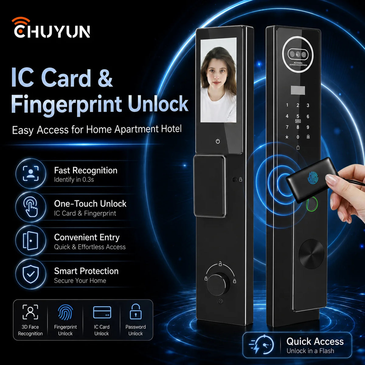 Tuya Smart WiFi Door Lock with Face Recognition Fingerprint Password IC Card Digital Keyless Entry