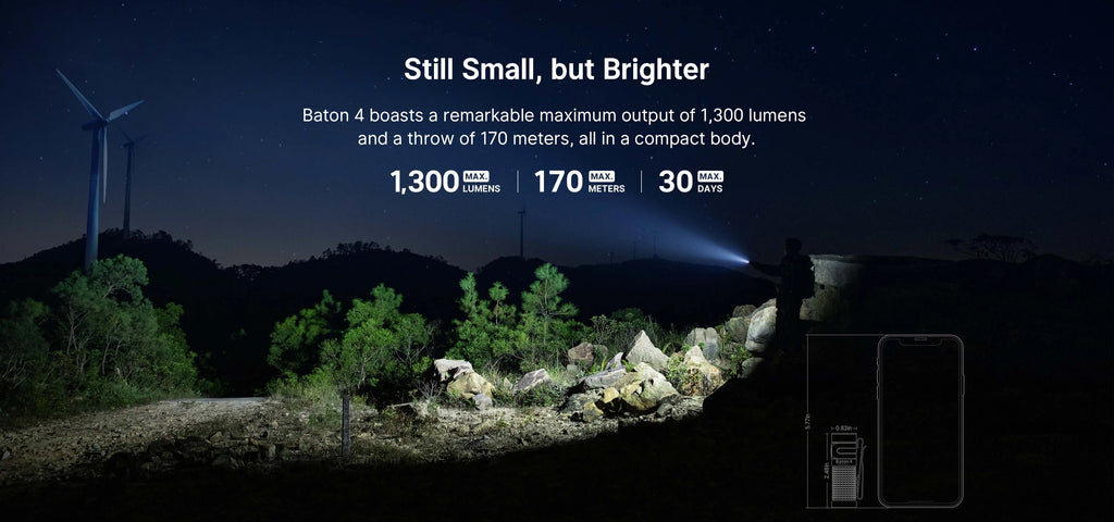 Olight Baton 4 USB Rechargeable 1300 Lumens Super Bright Portable Edc Flashlight For Outdoor Camping Hiking