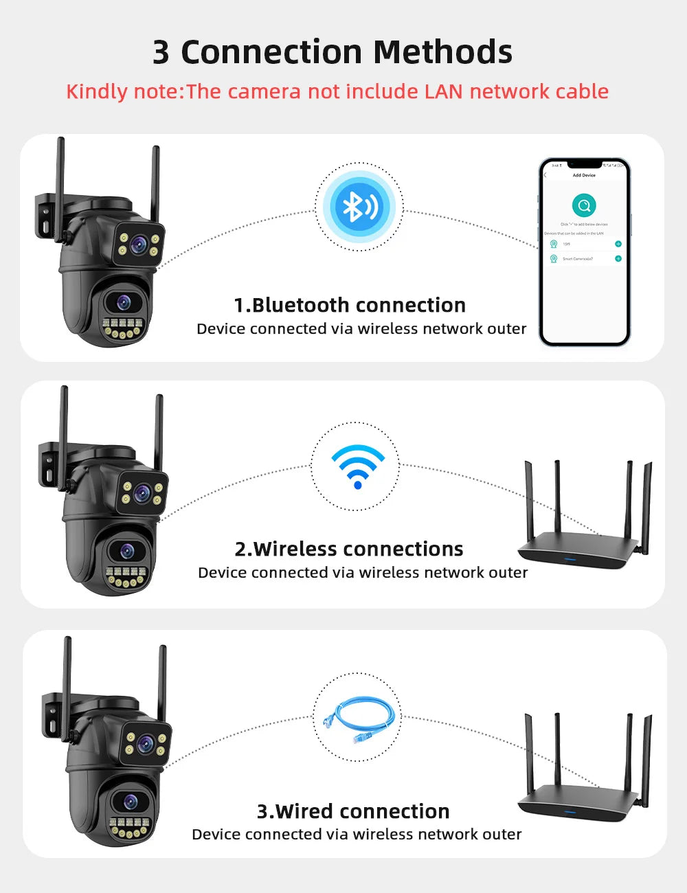 4K 8MP Security Camera 5X Zoom Dual Lens Dual Screen Outdoor WiFi Home Protection 6MP IP PTZ CCTV Video Surveillance Camera