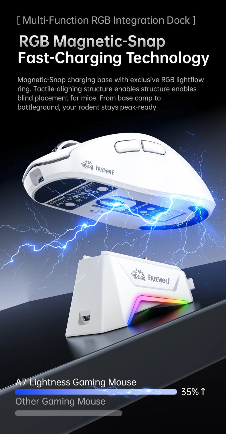 A7 Lightweight Wireless Gaming Mouse,24000DPI,Magnetic Charging Base,Tri-Mode Connection,PAW3311 Macro Esports Office Mouse