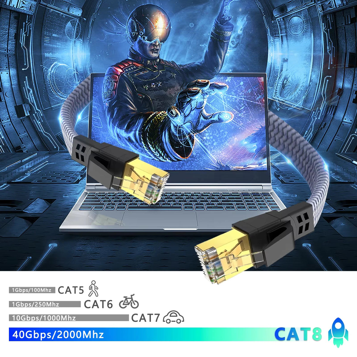 RJ45 Network Cable 40Gbps High Speed Network Cord 2000MHz High Speed RJ45 Cable RJ45 Patch Cable Cord For Internet Router Server