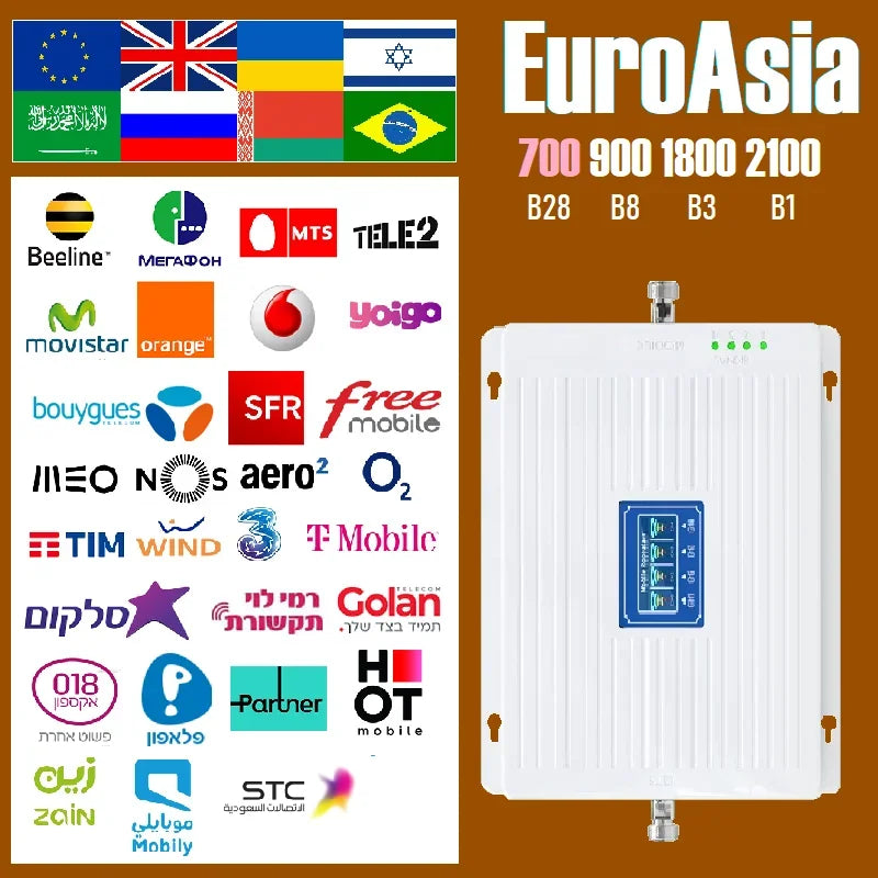 HWATEL 3 Day KSA No Tax Cellular Mobile Device Communication Antenna 900 1800 2100 Extender Repeater
