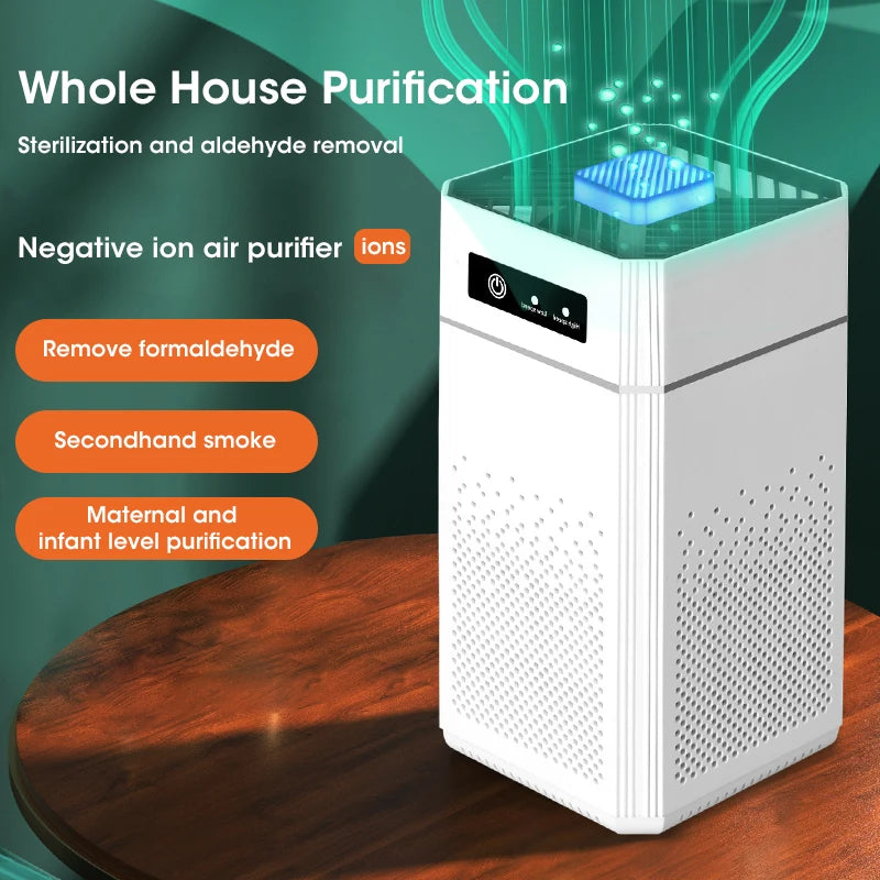 Smart Intelligent Desktop Air Purifier H12 HEPA Filter Negative Ions Generator Air Purification