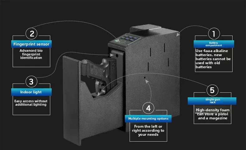New Pistol Safe Box Blue Light Silent Fingerprint Password Key Push Pull Wall Mounted Gun Safe