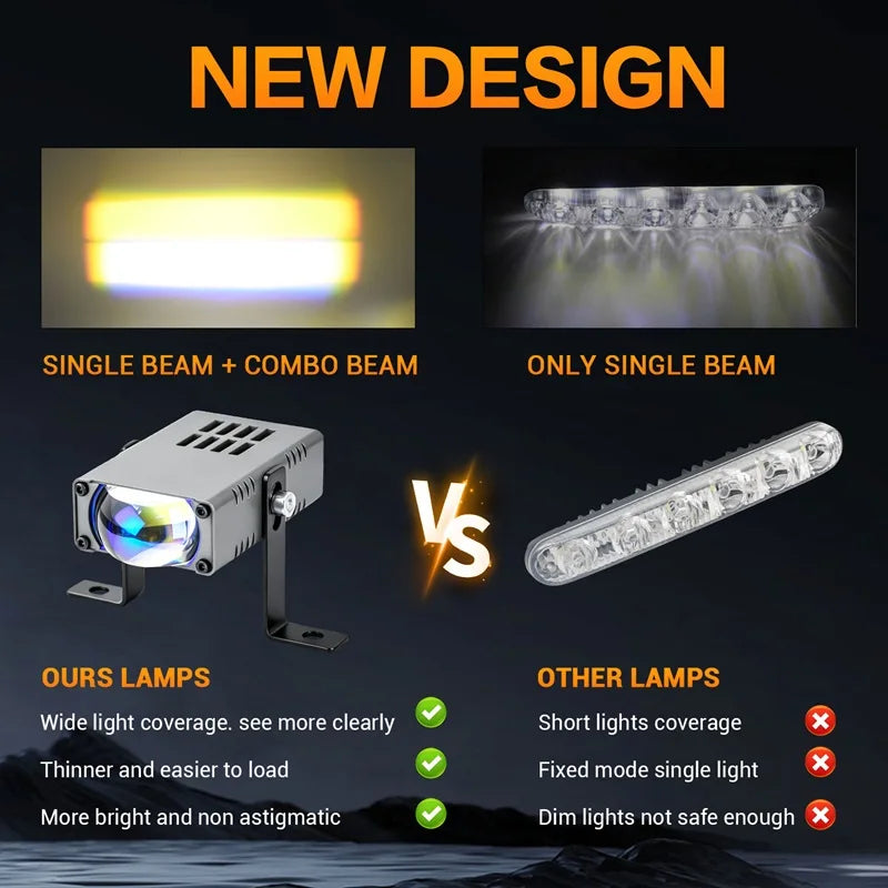 2X LED Headlight Bumper Fog Lamps Projector Lens Work Light Mini Driving Light Auxiliary Lights For Car Motorcycle