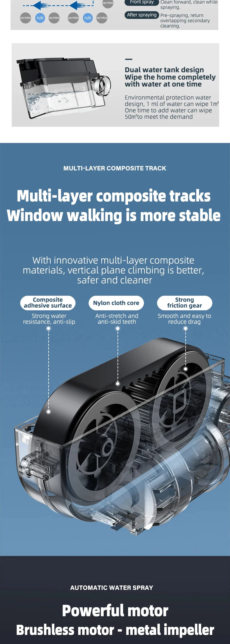 Window Cleaner Robot Dual Water Spray Remote Control Electric Glass Wall Cleaning High Vacuum Suction Window Washer Anti-falling