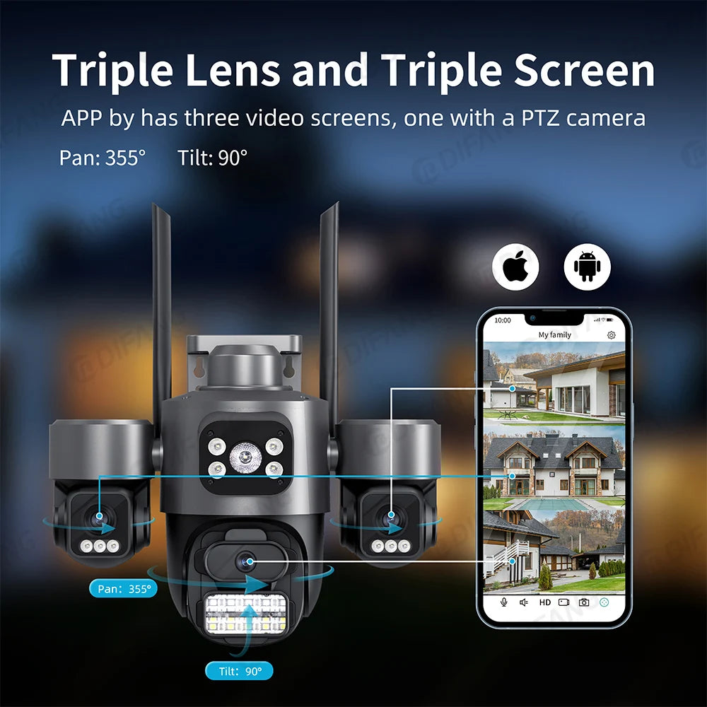 Icsee 3 Lens 3 Screen WIFI Security Camera Outdoor PTZ PIR Human Detection Auto Tracking Night Vision Surveillance CCTV