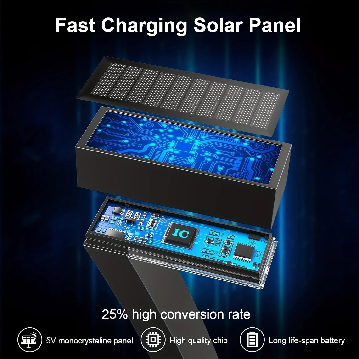 Solar Lights Outdoor Landscape Lighting Warm White Auto On/Off Waterproof for Yard Garden Patio Walkway Sidewalk Lawn Decor Lamp