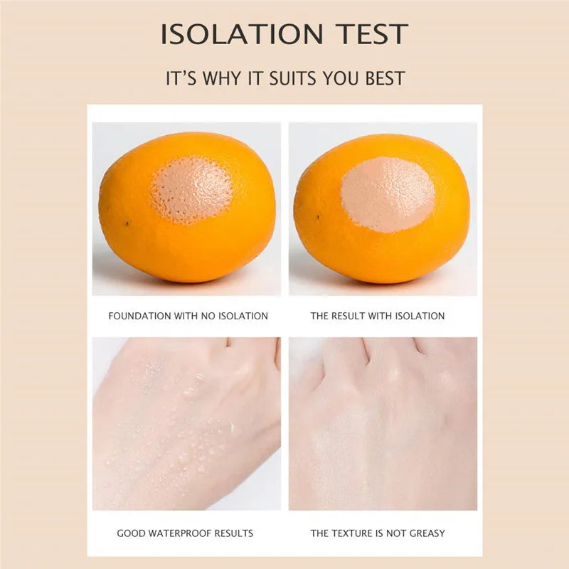 40g Face Makeup Primer Tri-color Cream Brighten Contour Color Isolation Waterproof Makeup Foundation Natural Makeup Base Cream