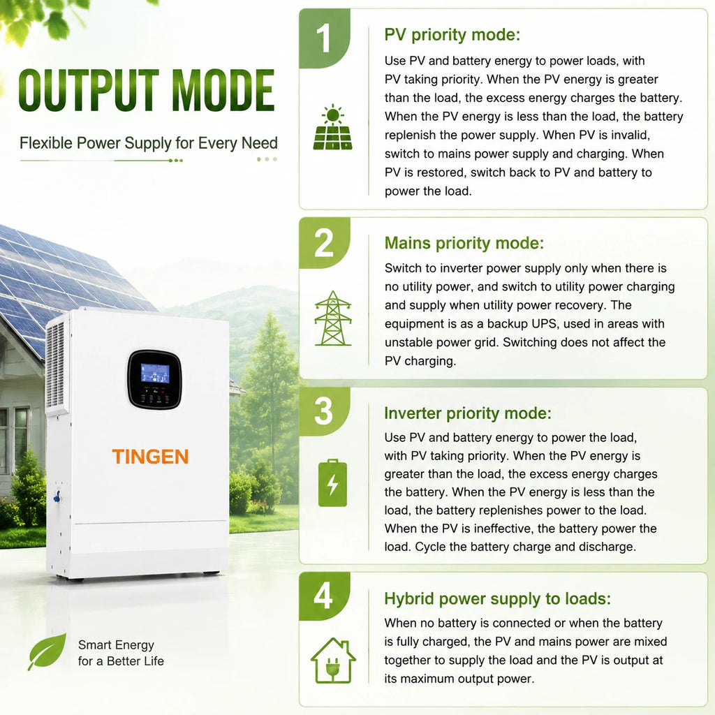 5KW Hybrid Solar Inverter 48VDC to 110VAC with 80A MPPT Controller 120-500V PV Input Pure Sine Wave Inverter for Home Solar System