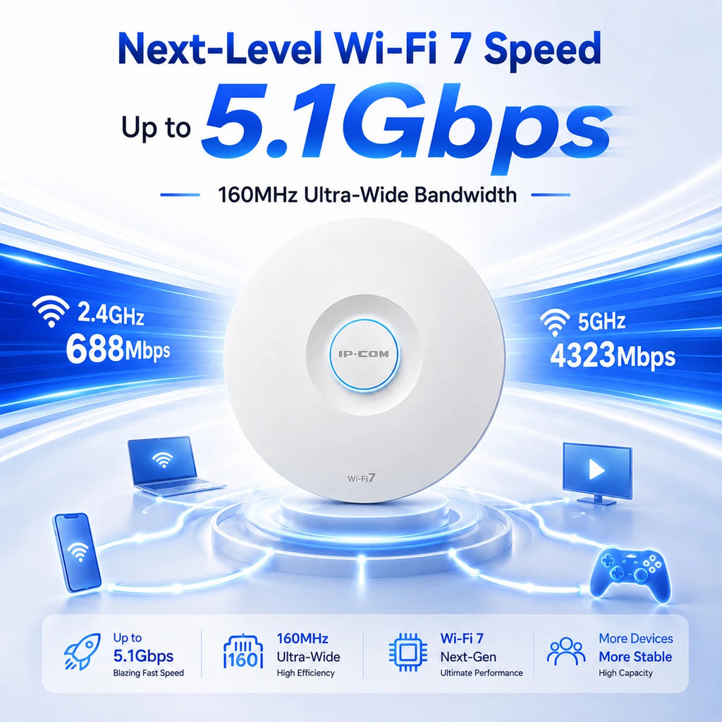 WiFi 7 Access Point 5.1Gbps BE5010 Dual Band 2.5G PoE Ceiling Wireless AP 160MHz MLO Fast Roaming 256 Clients Enterprise WiFi