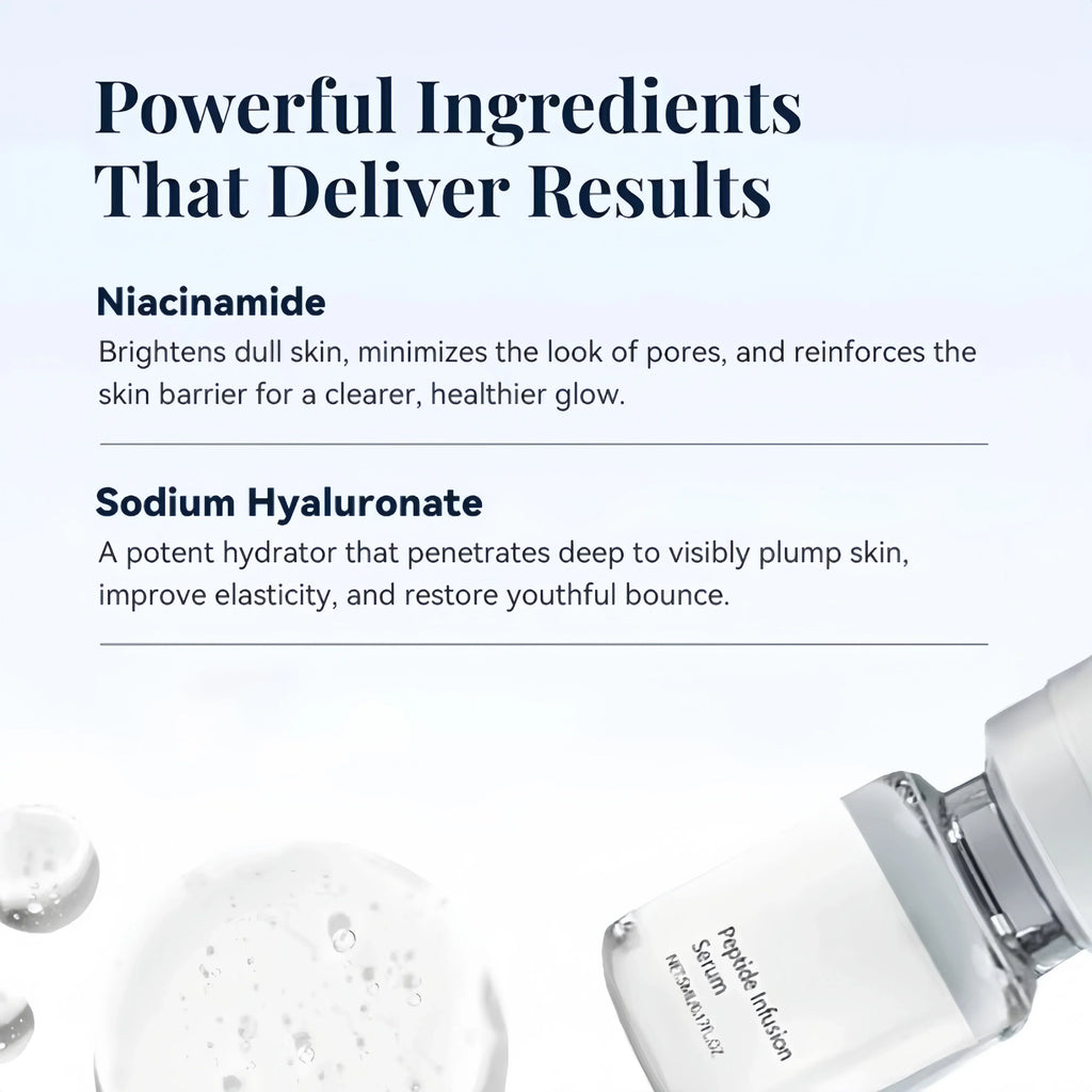 Peptide Serum Microneedle Repair Facial Care Set For Home Daily Use