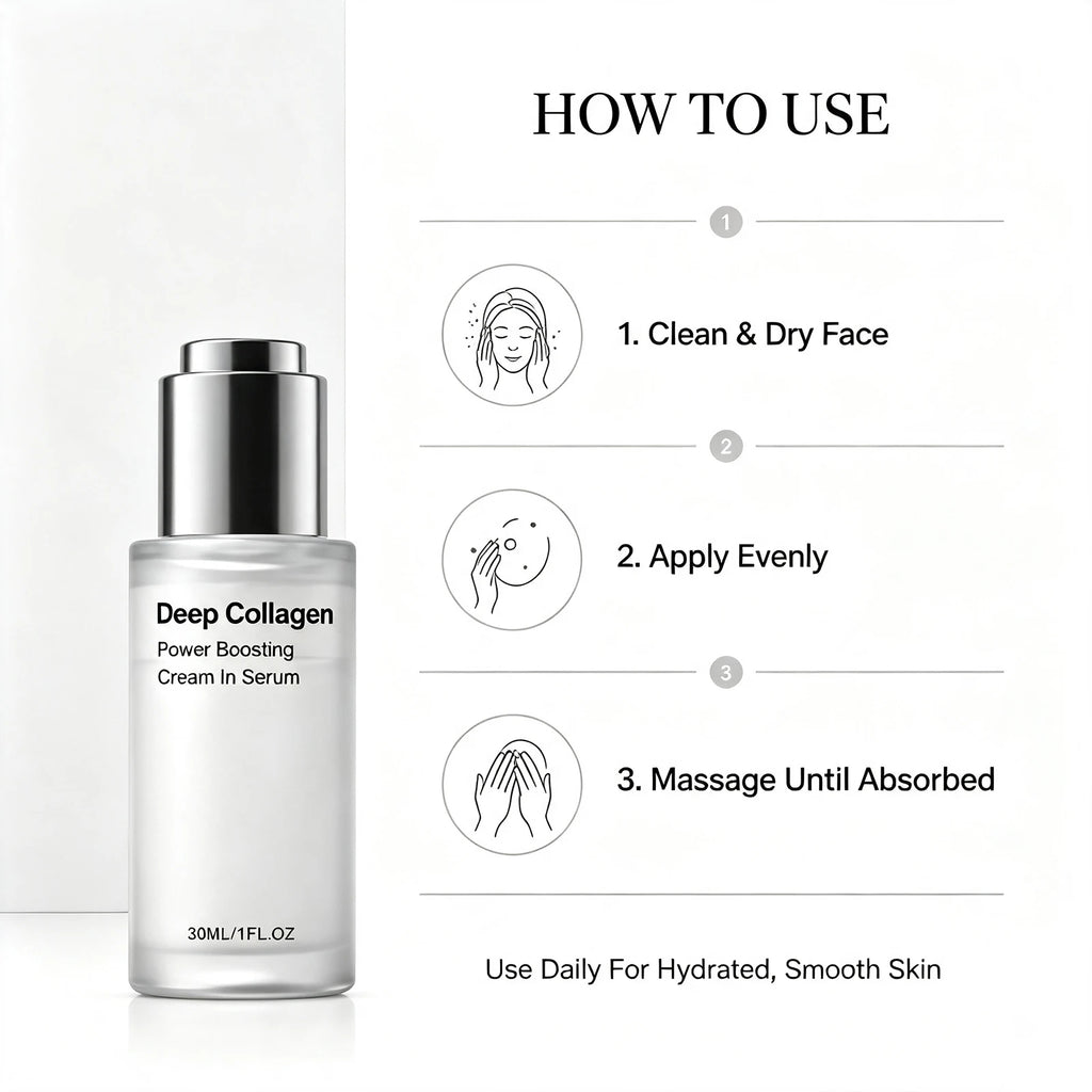 Collagen Hydrating Serum Moisturizing Smoothing Glow Daily Face Essence Lightweight