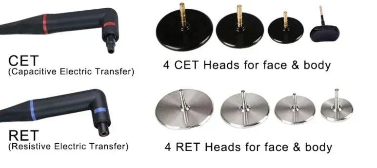 2026 new CET RET Thermal System Indiba Tecar Intelligent Diathermy Machine Physiotherapy 448khz ER45 Body Shaper