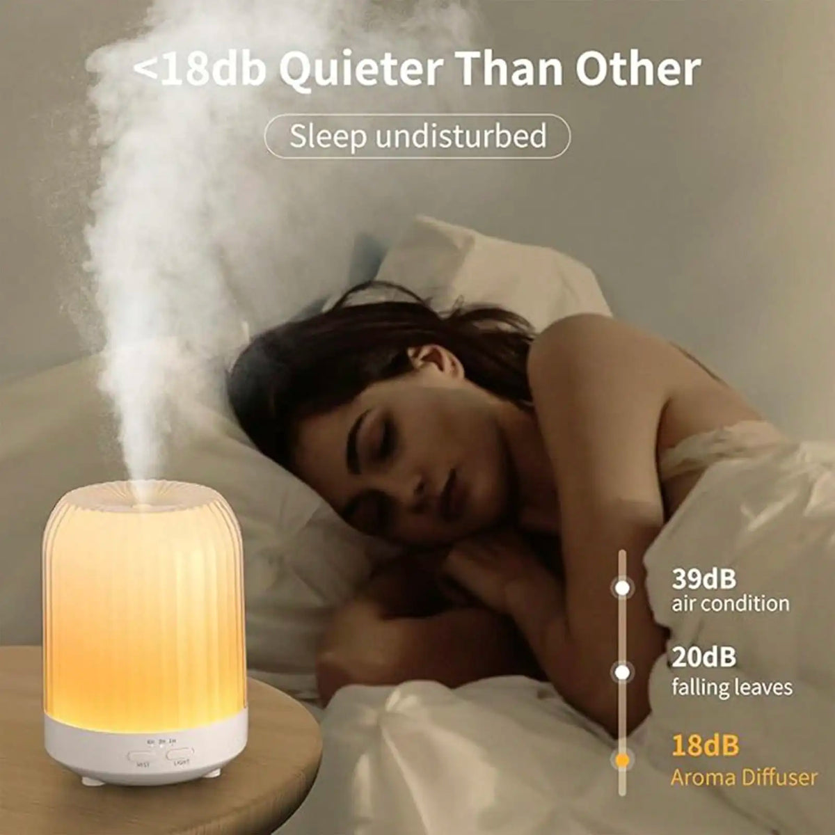 Pack Quiet Essential Oil Diffuser 250ml Humidifier for Bedroom Home 7 LED Lights Auto Shut Off Timer Aromatherapy