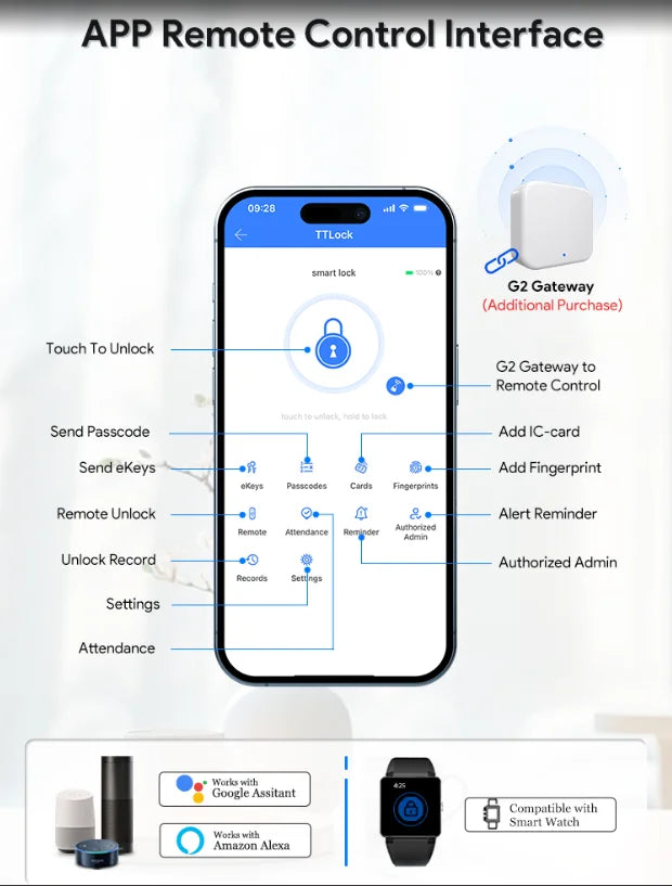 Waterproof TTLock App Outdoor Gate Fingerprint Lock Smart Door Lock Smart Bluetooth Digital APP Keypad Code Keyless Door Lock