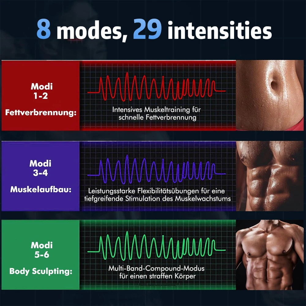 Rechargeable EMS Abdominal Trainer Muscle Stimulator Fitness Equipment - Portable Home Gym Device for Abdomen Glutes