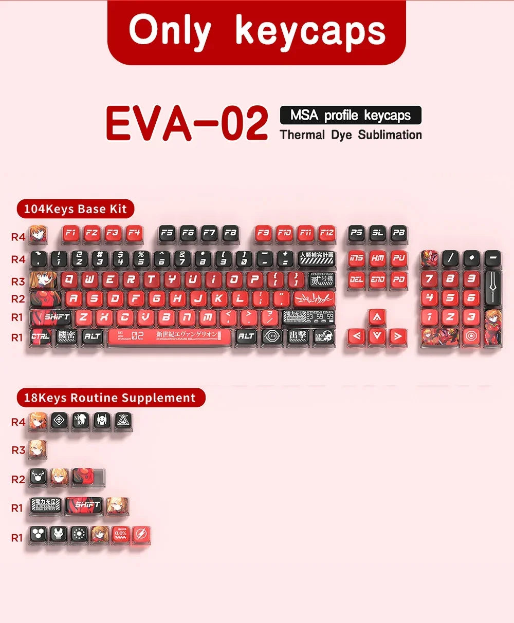 KYOMOT New EVA 01 00 02 08 Themed Anime Keycaps PBT Pudding MAS Profile Key Caps for MX Switch DIY Games Mechanical Keyboard Cap