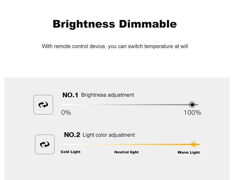Modern LED Room Decoration Ring Ceiling Light Living Room Bedroom Dining Room Ceiling Lamp Indoor Lighting Decorative Lamps