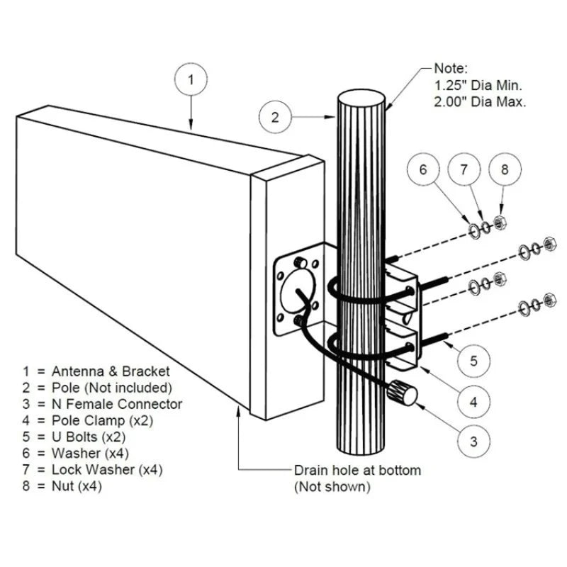 40 30 Cm High Gain Directional Outdoor External LOG Periodic LDPA Antenna 600 3800 4000 MHz for Router Booster Amplifier Repeate
