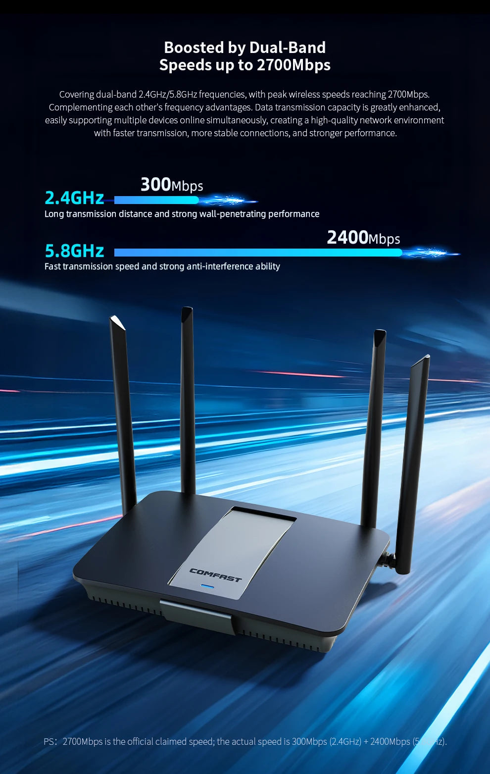 COMFAST CF-WR627AX AX2700 WiFi6 Mesh Router Gigabit Dual Band 2.4G+5.8GHz One-Click Mesh Whole Home Coverage 4 High Gain Antenna
