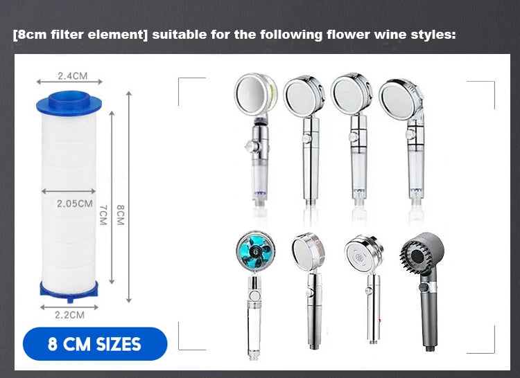 3/5/10 Pcs Shower Head Filter,Replacement Shower Head Cotton Filter Set Water Purification,Bathroom Accessories