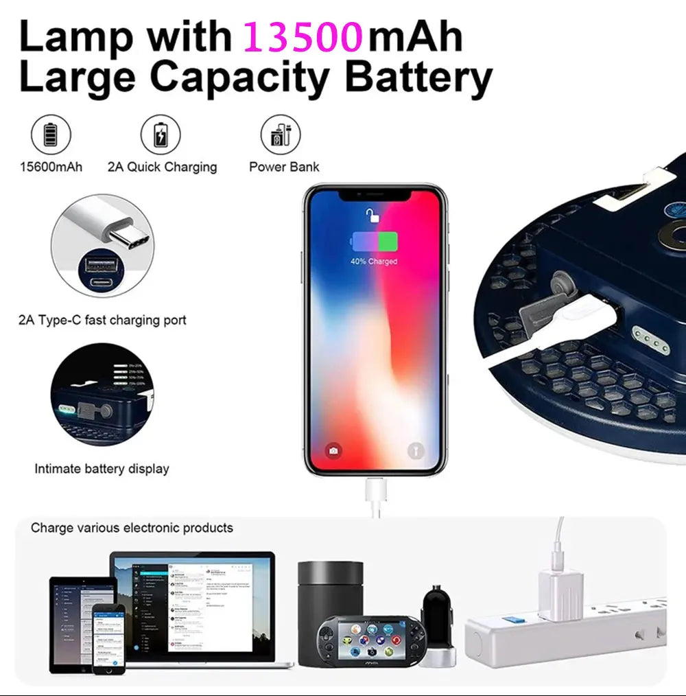 13500mAh Camping Lantern Portable Lantern Rechargeable Magnet Powerful Fashlight Fishing Tent Lamp Outdoor Work Repair Light