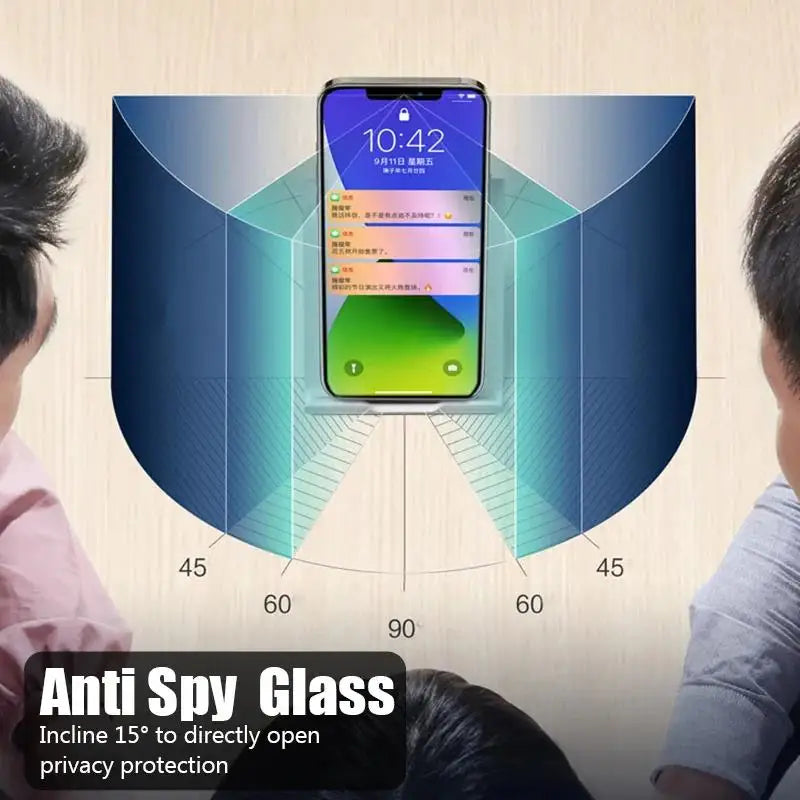 1-5pcs Full Cover Anti Spy Screen Protector for iPhone17 16 11 12 13 14 15 Pro MAX Tempered Glass Privacy 17 Air 16 Pro Max Plus