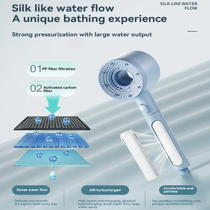 5 Modes Shower Head High Pressure Showerhead Portable Filter Rainfall Faucet Tap Bathroom Bath Home Bathroom New Upgrade