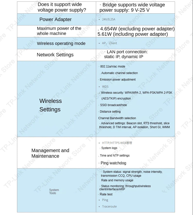 Tp-link Ubiquiti 867M 5.8G Wifi Access Point Cpe Top Cpe 5000m Router Wireless Outdoor 5 Ap   Point To Point  1 Pcs